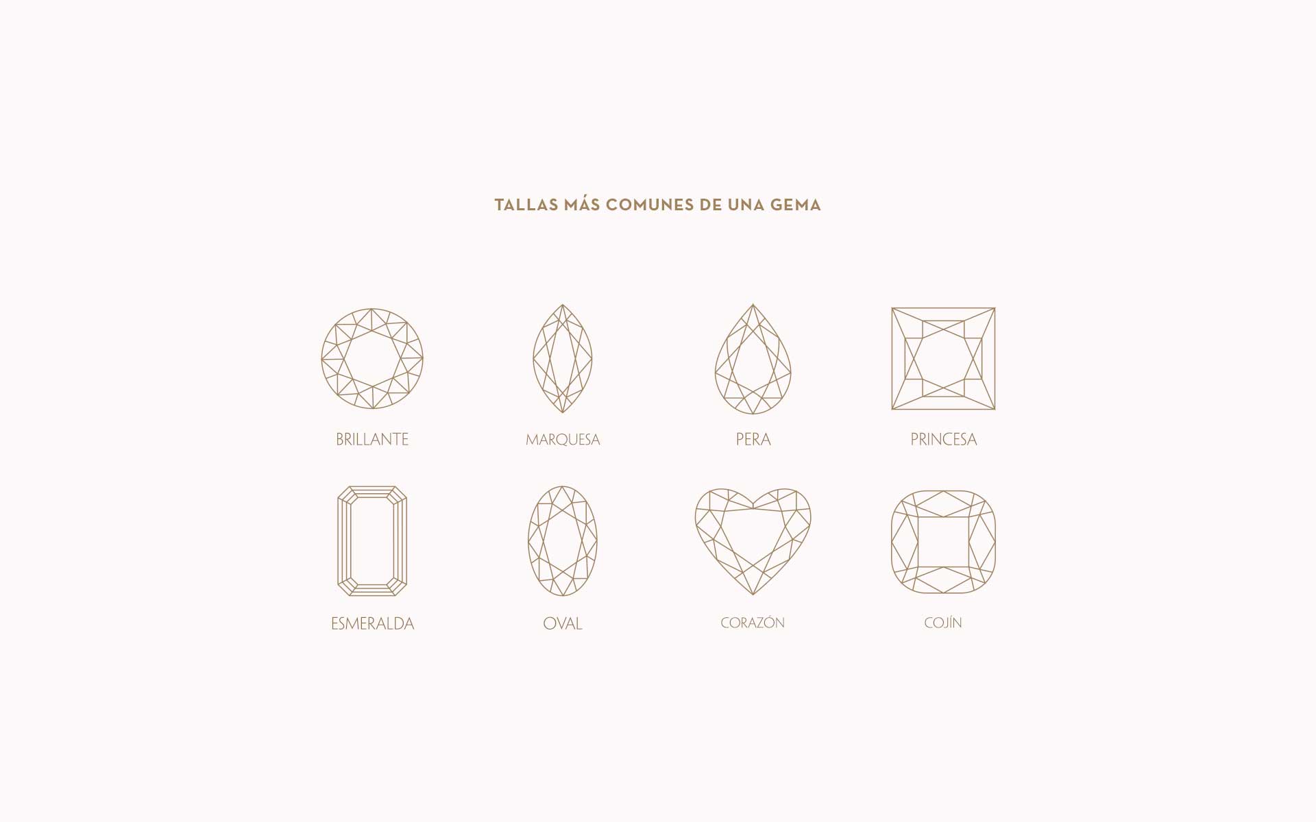 Ocho tallas comunes diamantes y gemas